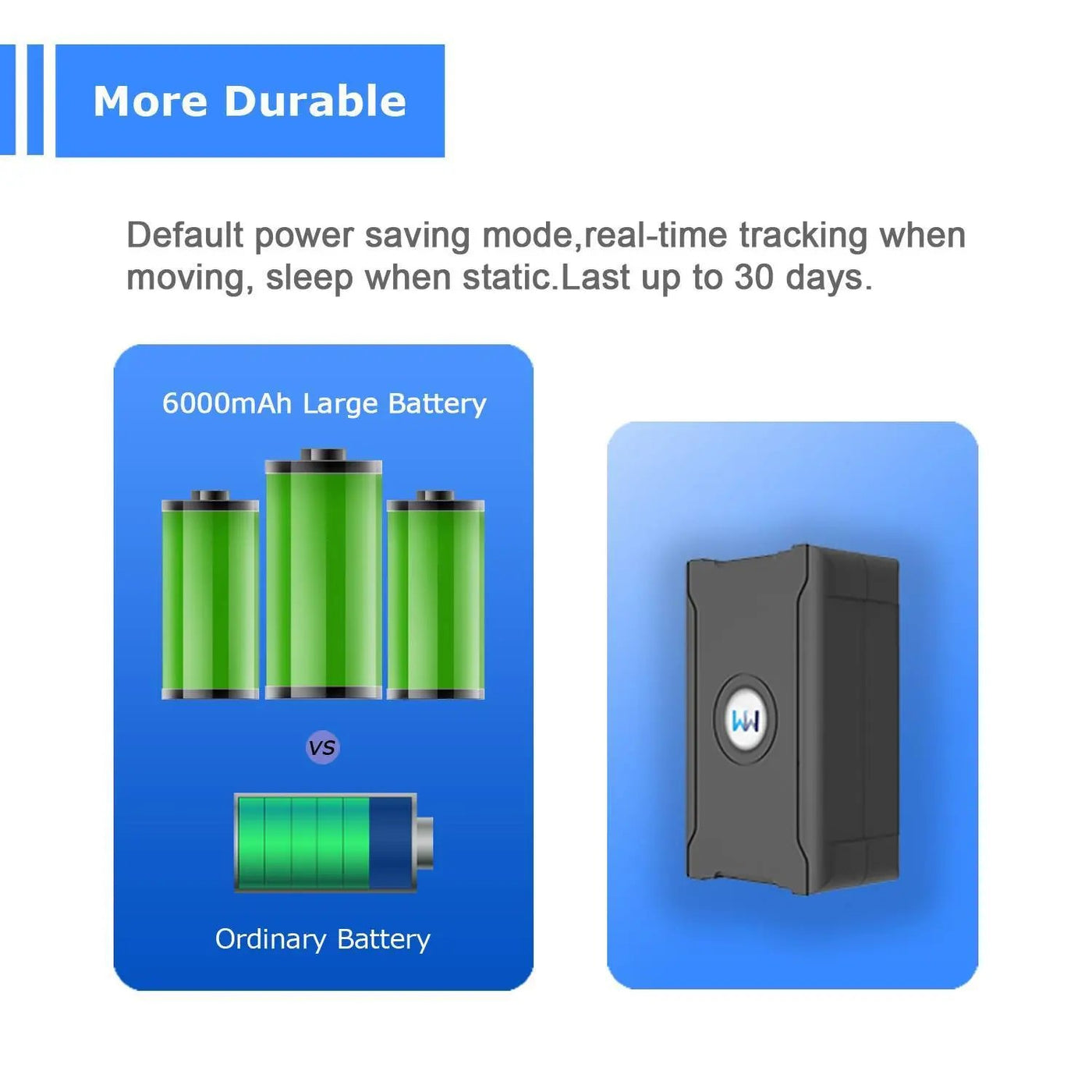 GPS Tracker Auto Echtzeitpositionierung Online-Tracking Diebstahlschutz - NordicTech