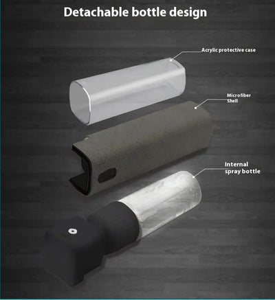 Tablet LCD Laptop Cleaning Mobile Phone Screen Cleaner - NordicTech