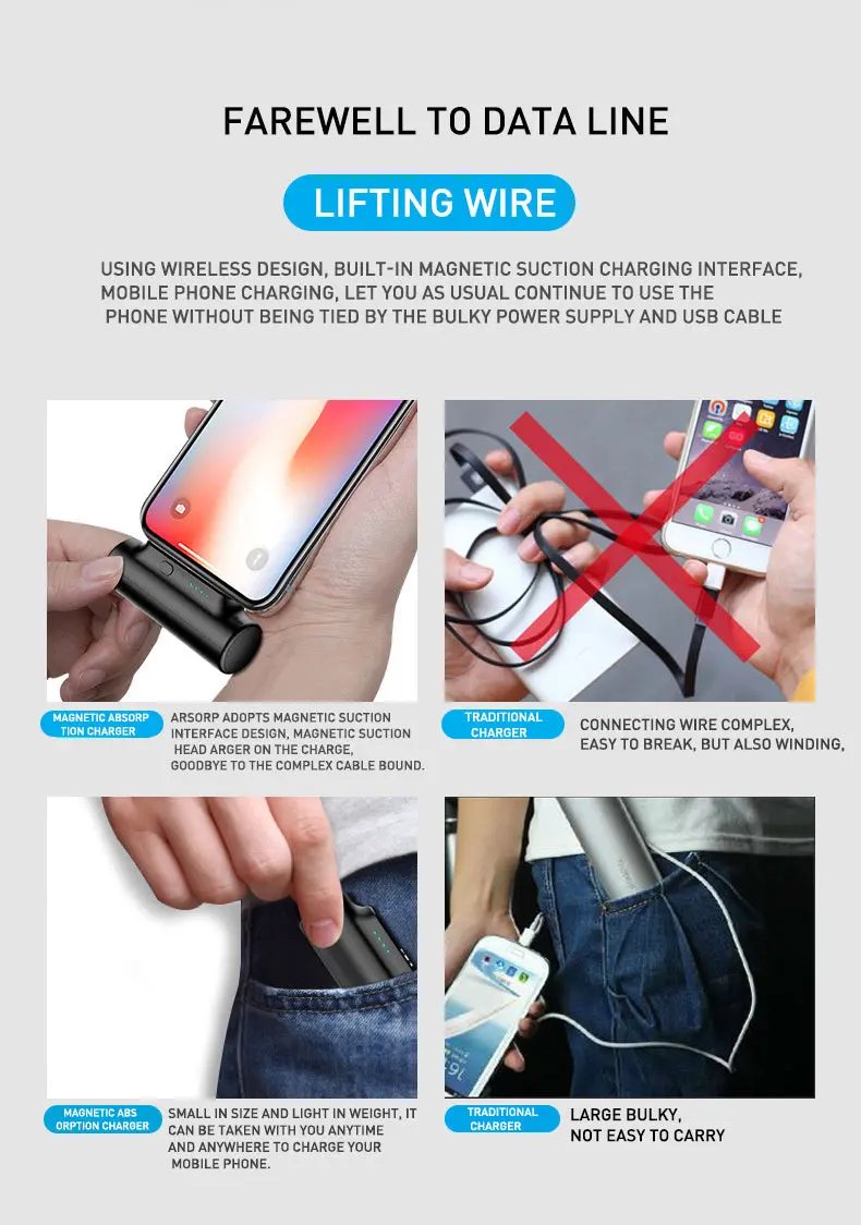 Compatible with Apple , Creative Magnetic Power Bank Mobile Power Mini Portable Emergency Three-in-one Plug Gift - NordicTech