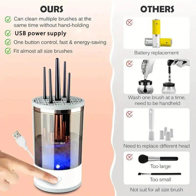 Makeup Brush Cleaner Automatic Rotating Makeup Brush Cleaner USB Portable Electric Cosmetic Makeup Brush Rotary Washing Machine NordicTech