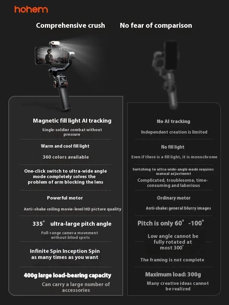 Vast Mobile Phone Stabilizer AI Face Tracking - NordicTech