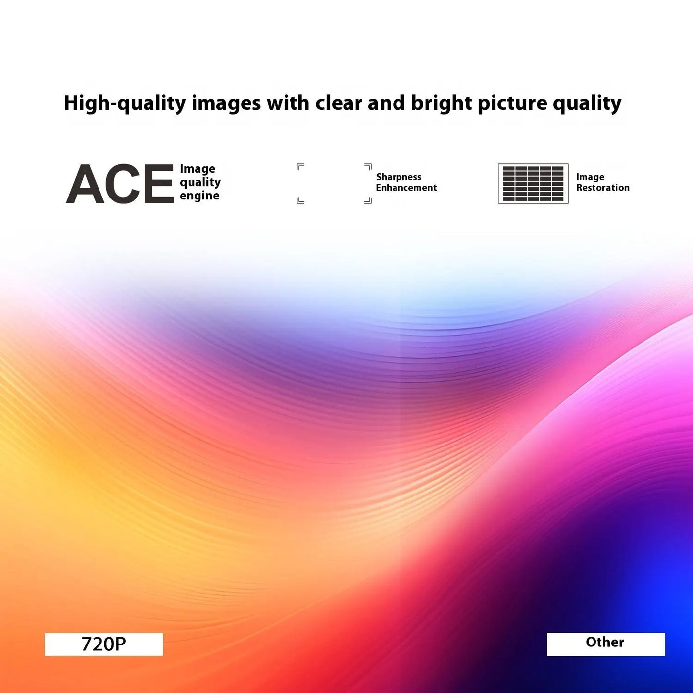 Bärbar Projektor med 180° Projektionsvinkel och Autofokus för Hemmabruk NordicTech