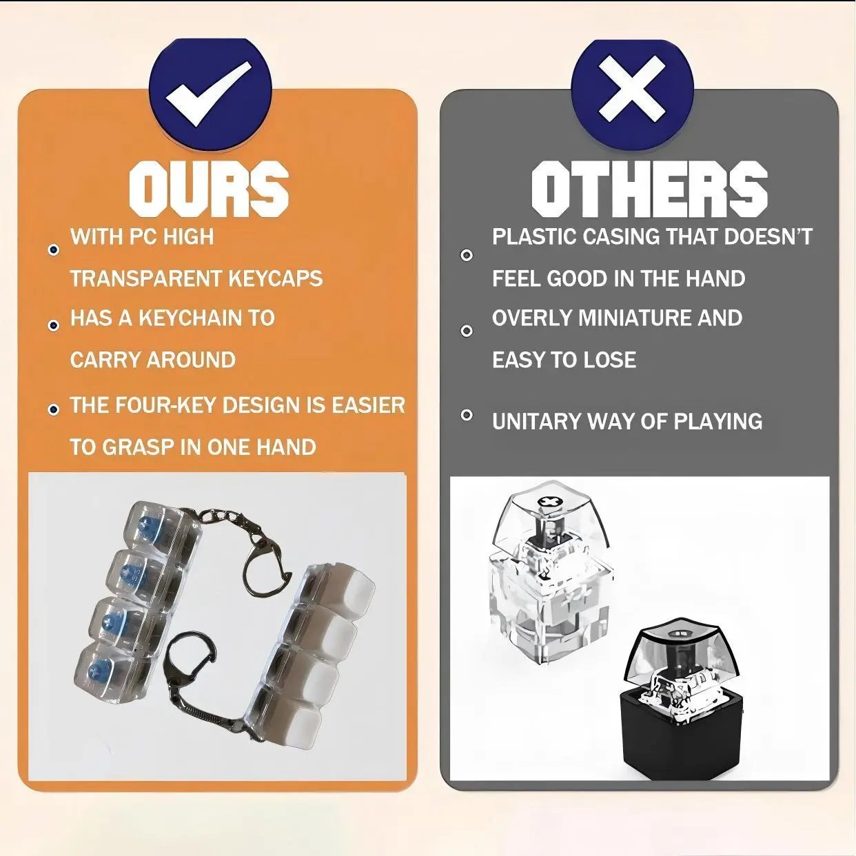 Mini Keyboard Keychain - Transparent Fidget Toy with Clickable Keys Sony